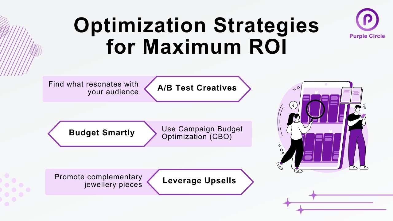 Optimizing Facebook Ads for Jewellery Brands