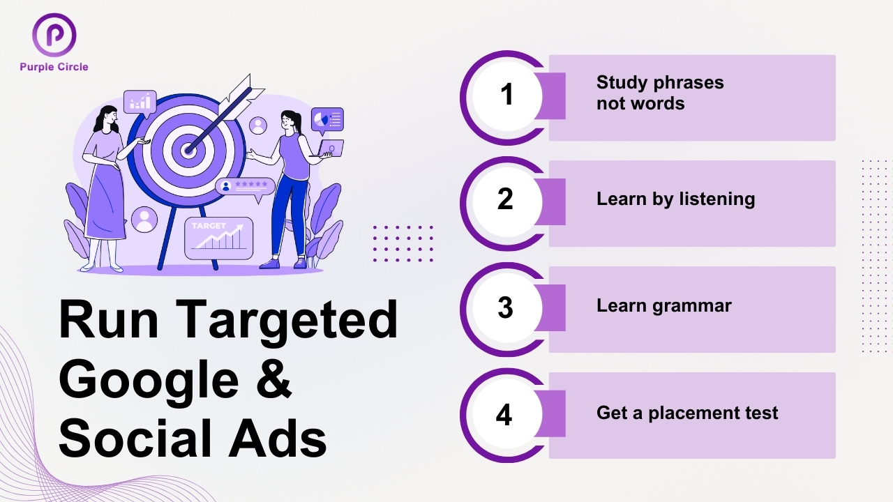 Run Targeted Google & Social Ads