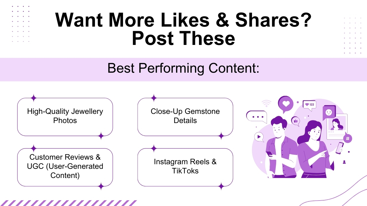 Want More Likes & Shares_ Post These!