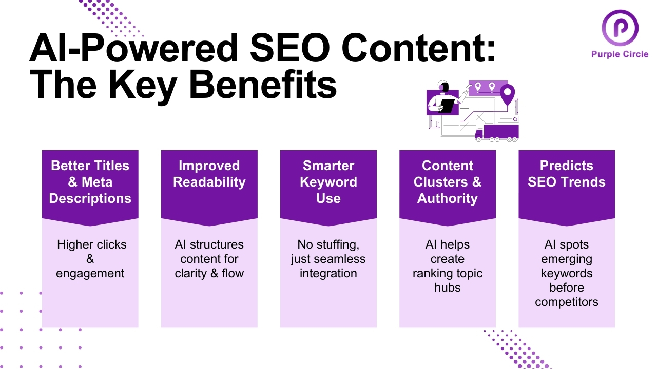 How AI Improves SEO Content