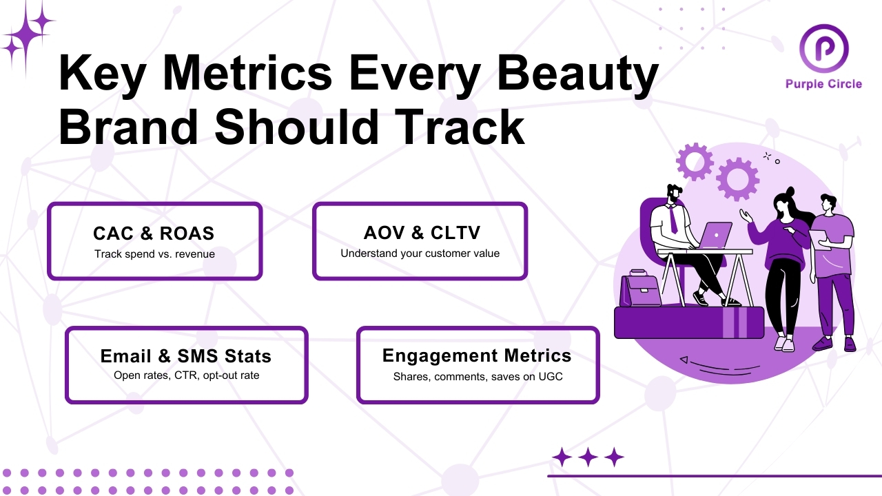 Key Metrics Every Beauty Brand Should Track
