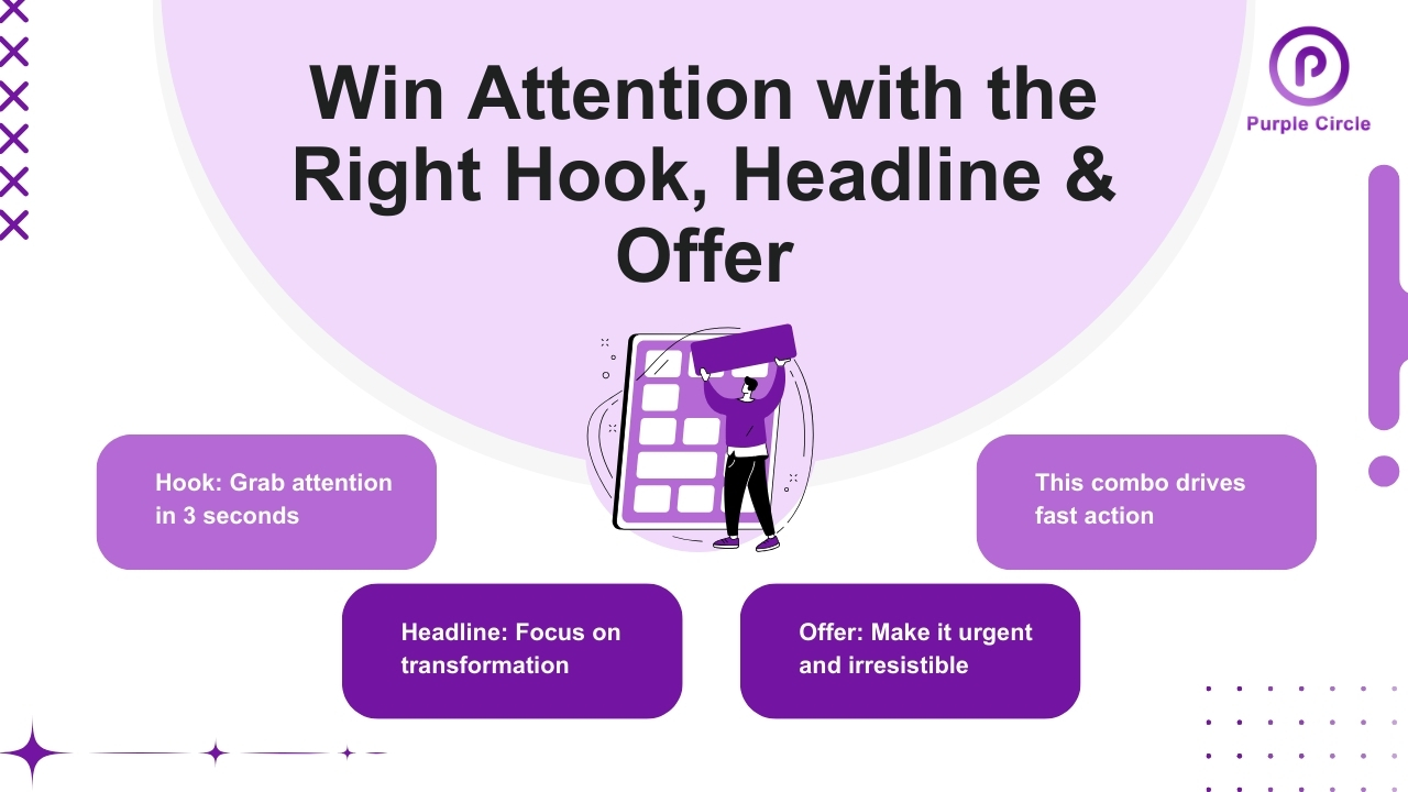 Win Attention with the Right Hook, Headline & Offer