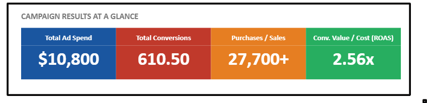 case s2