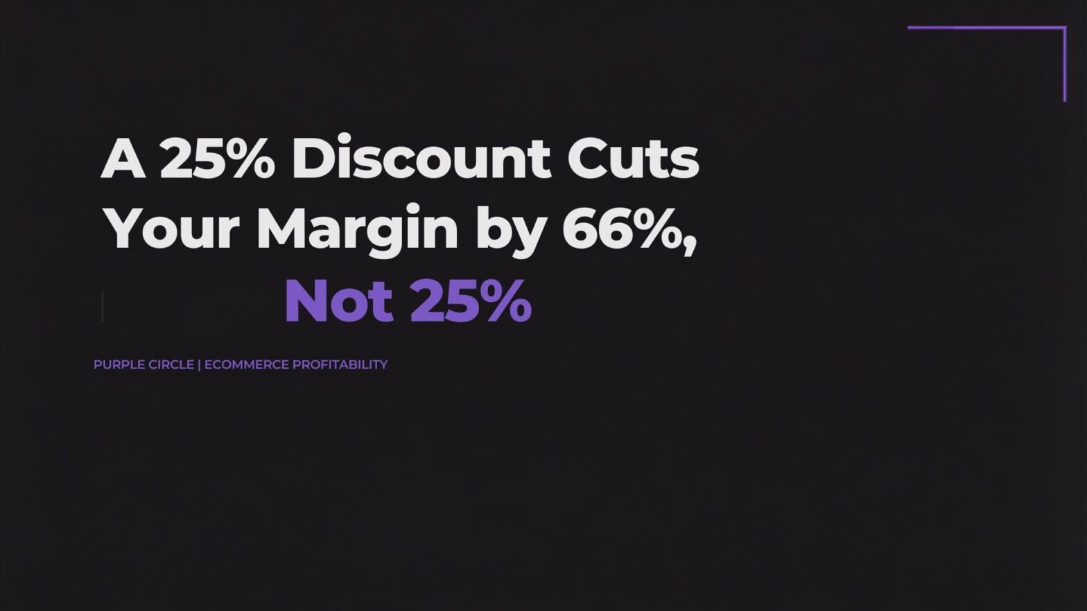 A 25% sitewide discount cuts ecommerce contribution margin by 66%, not 25%